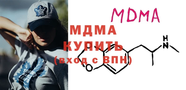 тгк Дмитровск